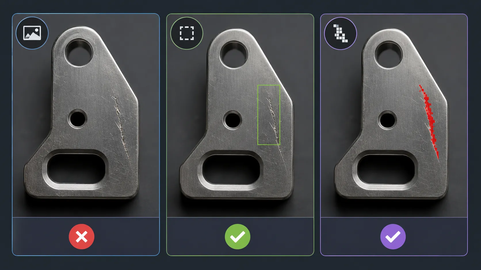 Difference between image classification object detection and segmentation for defects