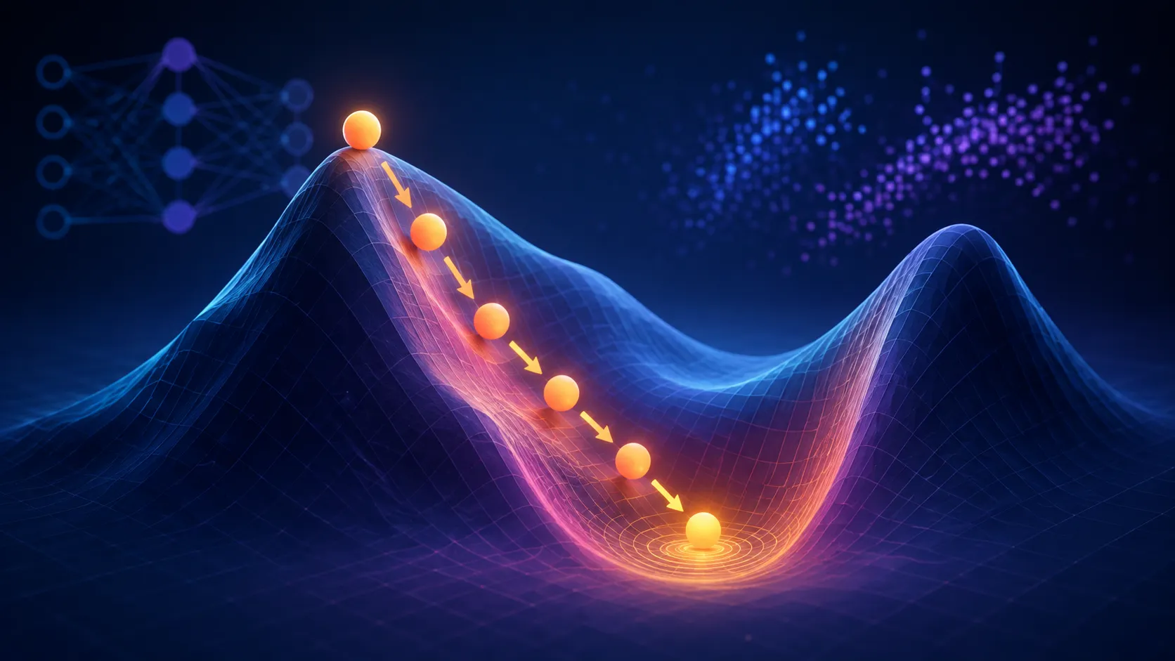 How gradient descent works in machine learning