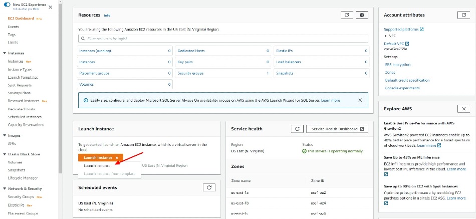 EC2-Dashboard