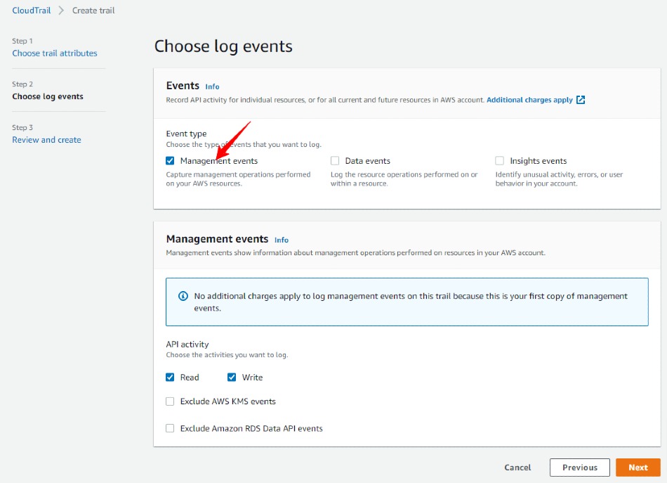 CloudTrail-Log-Events