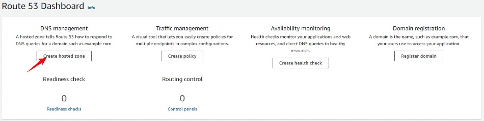 Route53-Dashboard