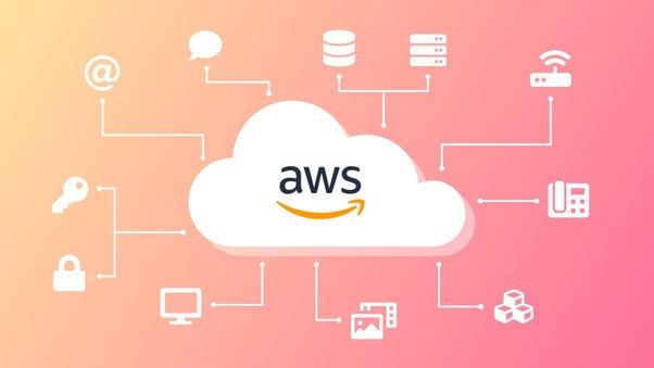 What is Aws