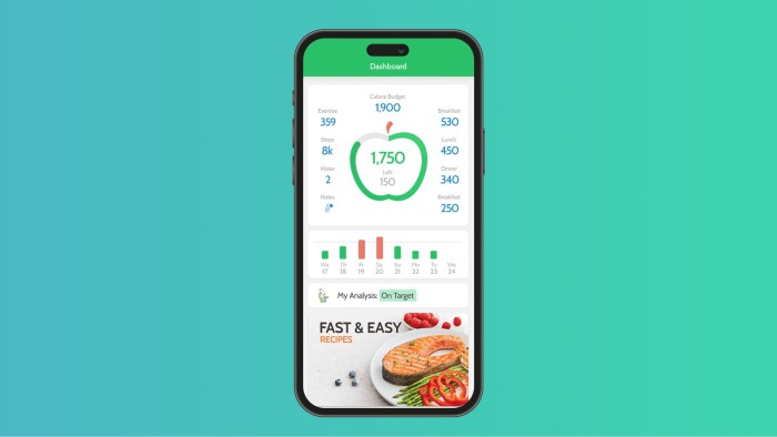 nutrition-dashboard