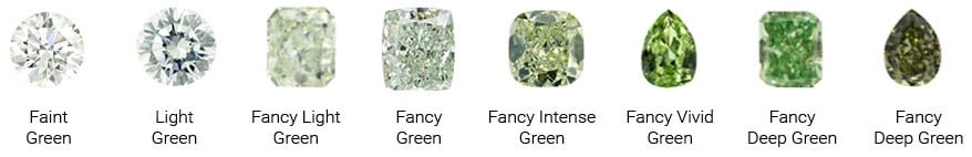 green-color-diamond-grade