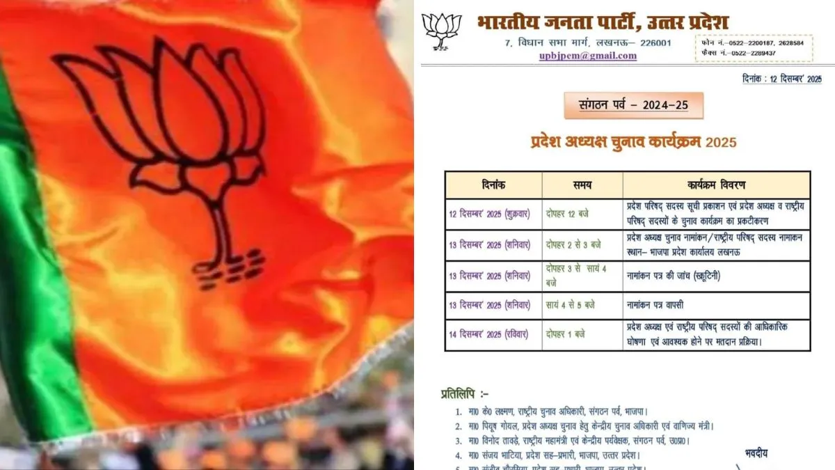 भाजपा प्रदेश अध्यक्ष चुनाव के लिए मतदाता सूची जारी, पांच सांसद, 26 MLA और 8 MLC शामिल