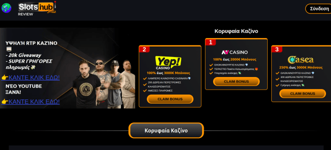 Πώς να διαβάζεις RTP και Volatility πριν διαλέξεις slot