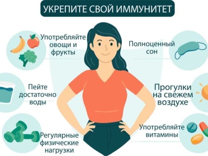 Неделя сохранения иммунной системы