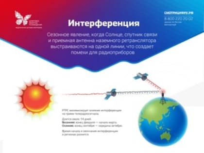 Весна в эфире: солнце над Кузбассом может вызвать помехи на телеэкранах