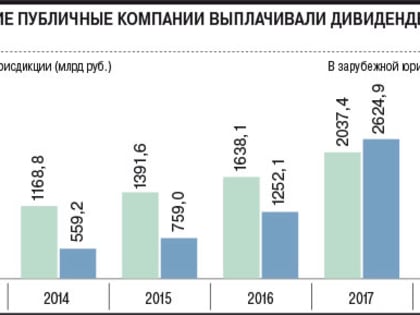 Готовьте чемоданы под наличность