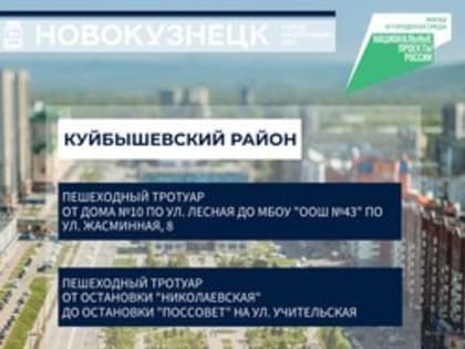 В Куйбышевском районе Новокузнецка к благоустройству в 2025 году предлагаются 2 объекта