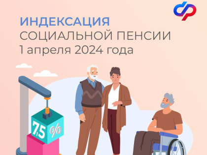 Индексация социальной пенсии с 01.04.2024