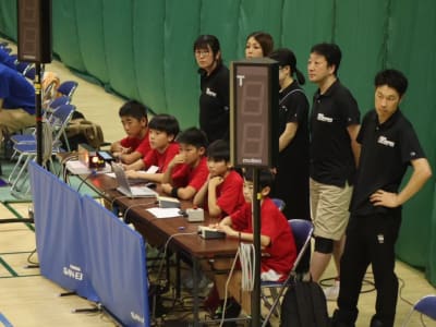 6月、7月 大会・カップ戦 - 写真2