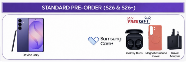 Samsung S26