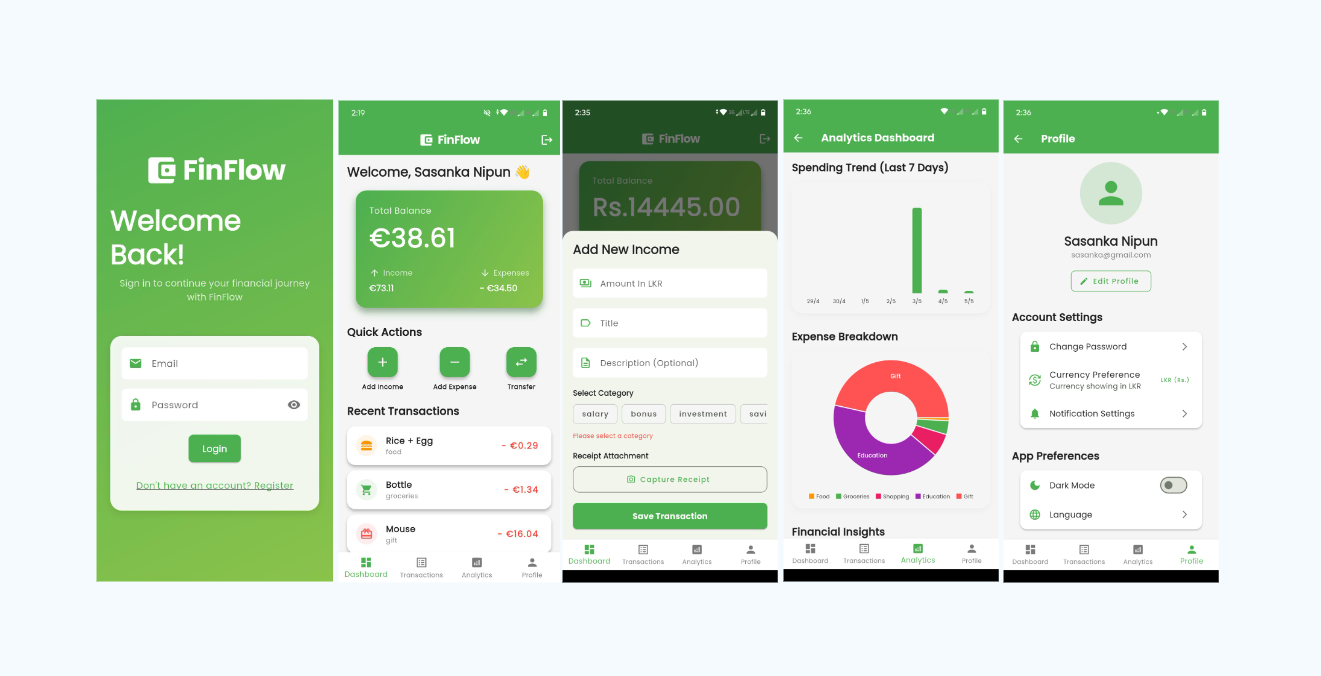 Personal Finance Budgeting System