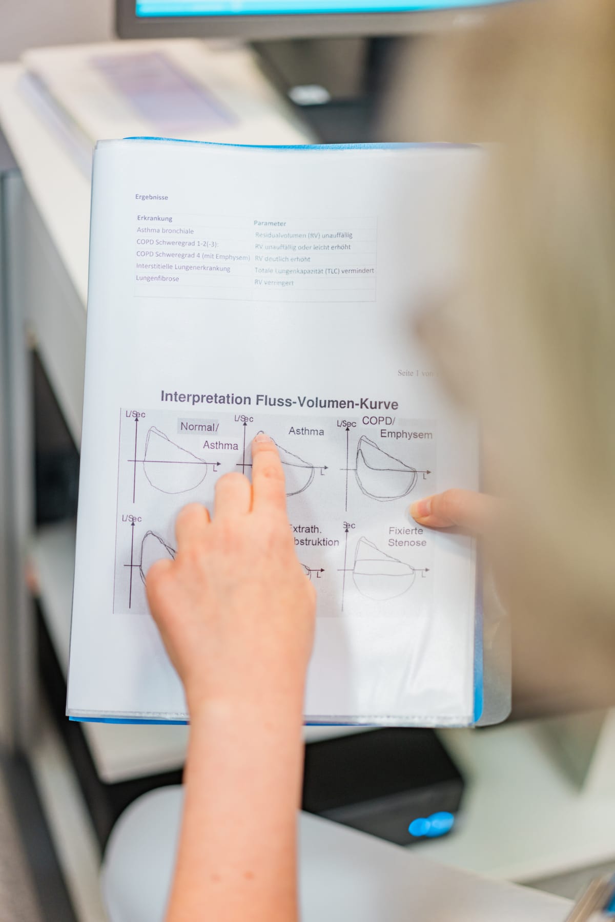 Auswertung einer Fluss-Volumen-Kurve in der Diagnostik