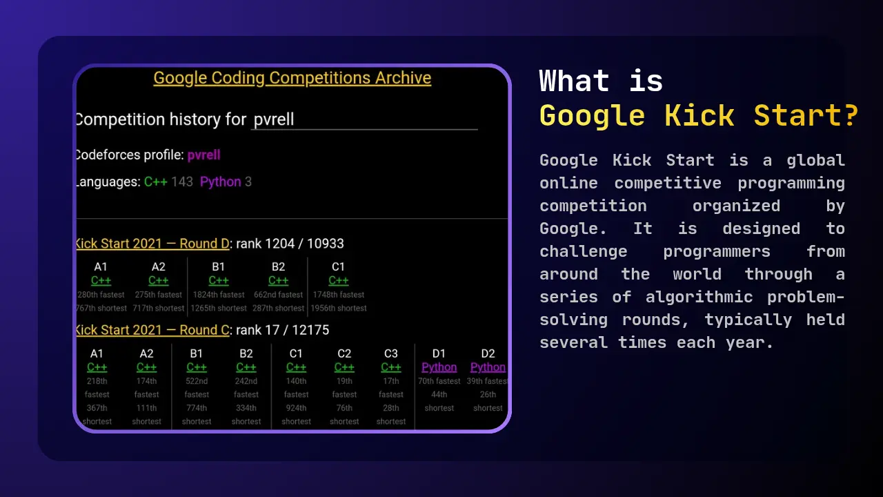 Google Kick Start 2021 – Round C (Global Rank 17)