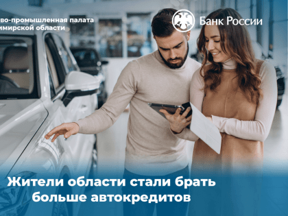 Рост кредитования в регионе за девять месяцев 2024 года