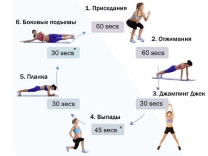 Начините свой день с зарядки