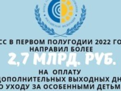 ‼ ФСС в первом полугодии 2022 года направил более 2,7 млрд. рублей на оплату четырех дополнительных выходных дней по уходу за особенными детьми.