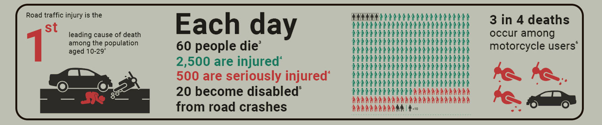 FAq_traffic_accidents.jpg