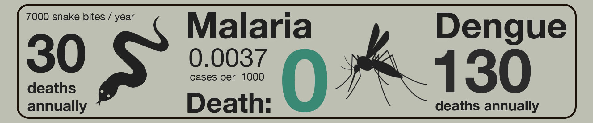 FAQ_statistic_disease.jpg