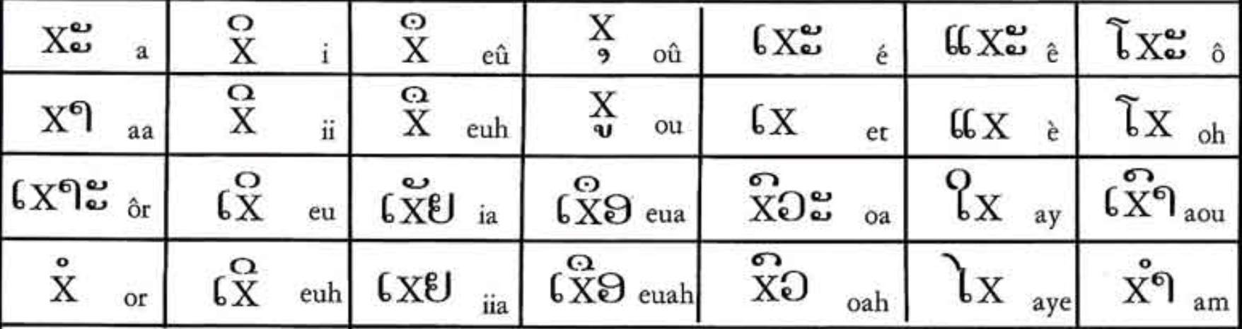 laoscript.jpg