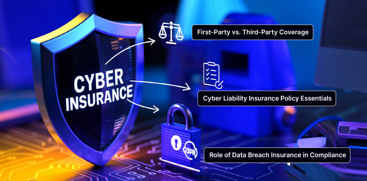 Cyber Insurance Guide