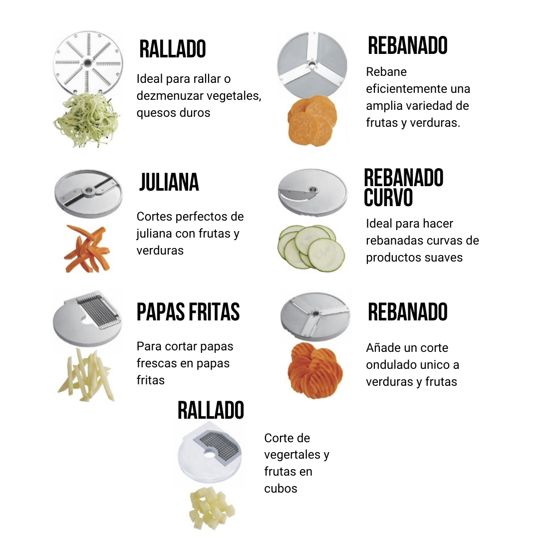 Procesador de alimentos
