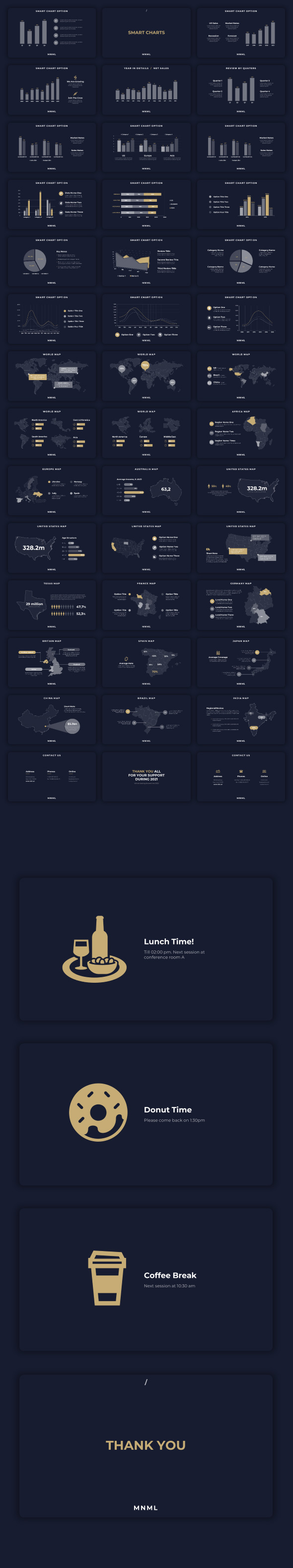 MNML 2022 - PowerPoint Presentation Template - 25