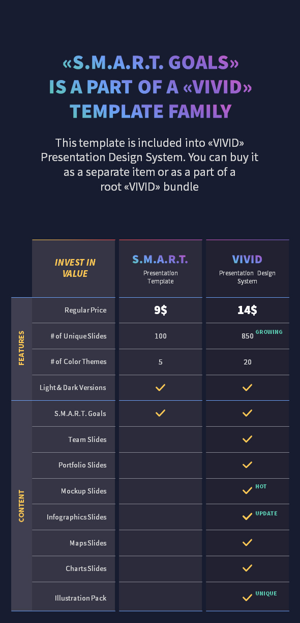 S.M.A.R.T. Goals - Project Management PowerPoint Template - 15