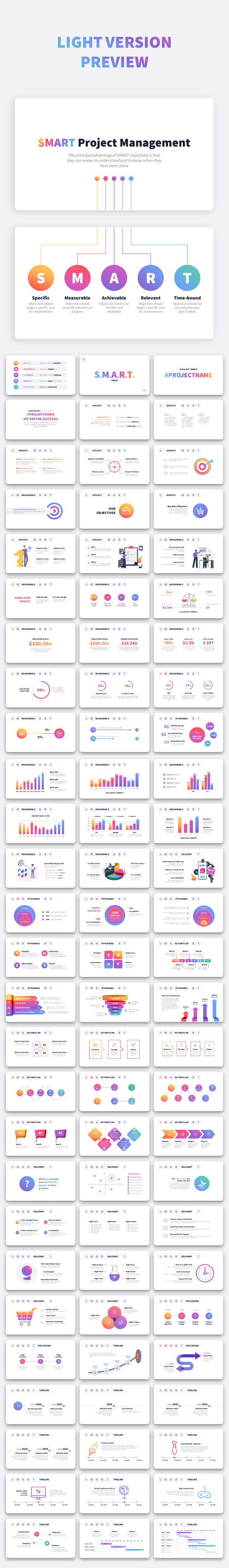 S.M.A.R.T. Goals - Project Management PowerPoint Template - 29