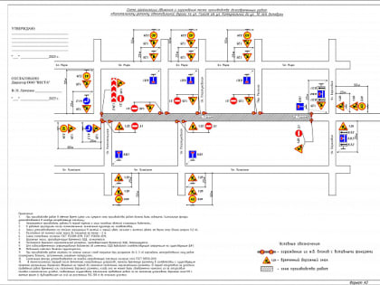Перекрытие дороги