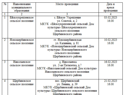 Во всех сельских поселениях пройдут открытые сессии