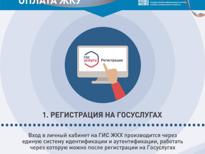 Оплата жилищно-коммунальных услуг через ГИС ЖКХ