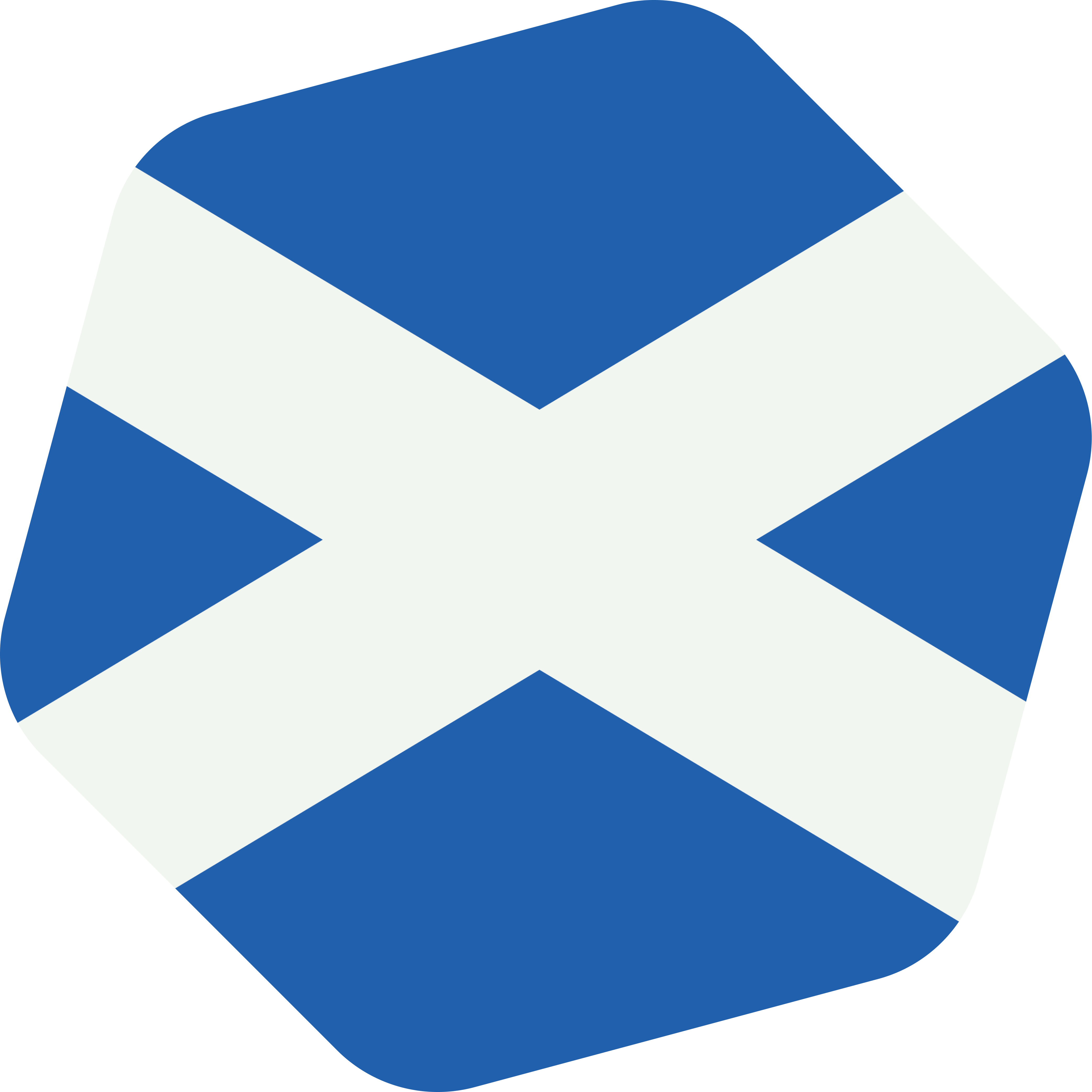 Scotland