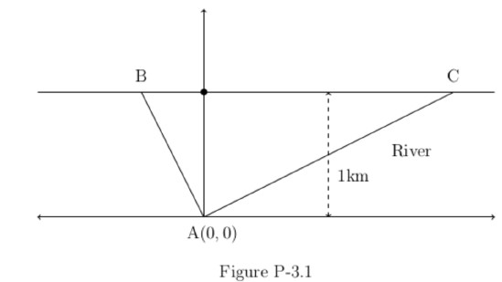 Passage illustration