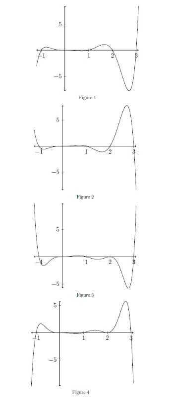 Question illustration