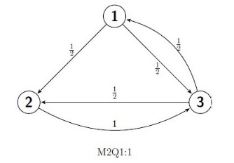 Passage illustration