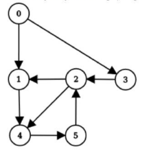 Passage illustration