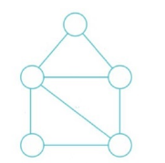 Question illustration