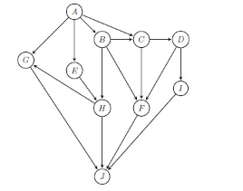 Question illustration