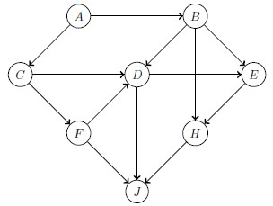 Passage illustration