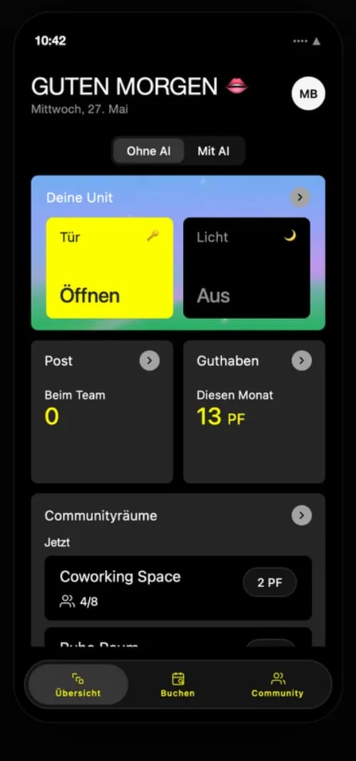 Communits.OS Dashboard mit Unit-Steuerung, Guthaben und Communityräumen