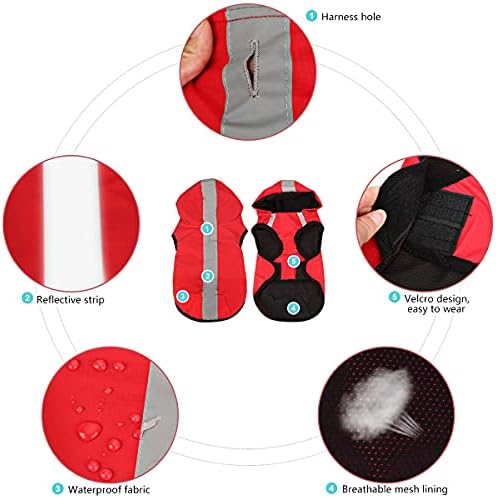 Vue 6 de Idepet Impermeable Impermeable Pour