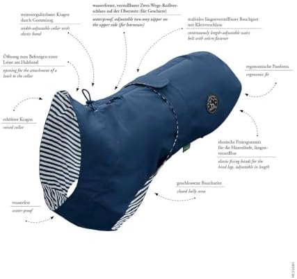 Vue 4 de Hunter Milford Manteau Impermeable