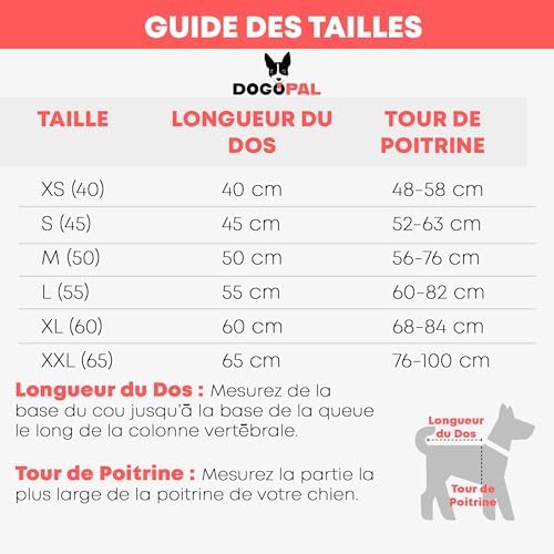 Vue 4 de Dogopal Manteau Chien Impermeable