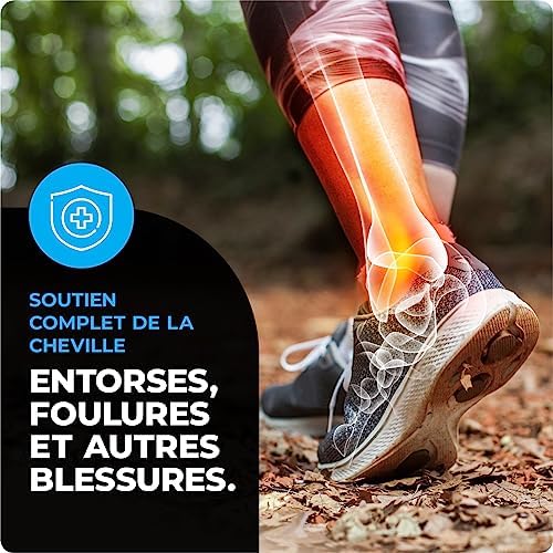 Vue 4 de Vitto Chevillere Entorse Attelle
