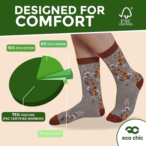 Vue 2 de Eco Chic Chaussettes En