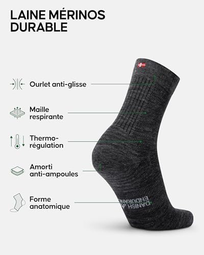 Vue 2 de Danish Endurance Chaussettes De