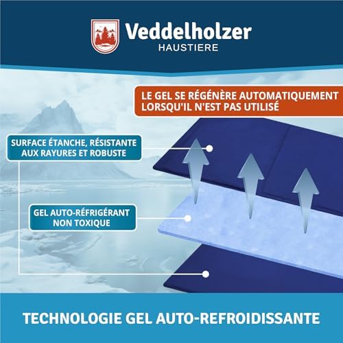 Vue 5 de Veddelholzer Tapis Rafraichissant